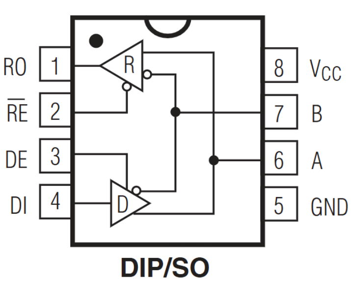 max485cpa max485epa max485 Pin Description DIP Package